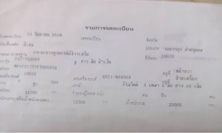 รถสิบล้อดั๊มคอกเกษตร รูปที่ 10