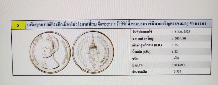 เหรียญ600บาทพระพันปี พระชนมายุ50พรรษา พศ.2525 เนื้อเงิน รูปที่ 3
