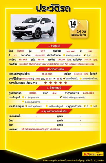 Honda CR-V 2022 2.4 EL 4WD Utility-car เบนซิน ไม่ติดแก๊ส เกียร์อัตโนมัติ ขาว รูปที่ 2
