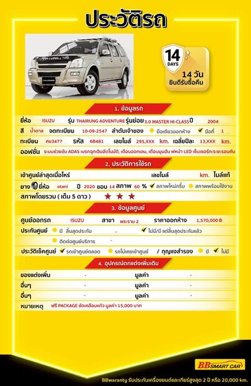 Thairung TR-Advanture 2004 รุ่นย่อยอื่นๆ Utility-car ดีเซล ไม่ติดแก๊ส เกียร์อัตโนมัติ น้ำตาล รูปที่ 2