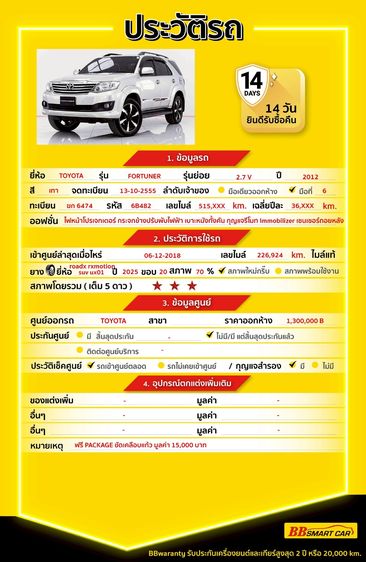 Toyota Fortuner 2012 2.7 V Utility-car เบนซิน LPG เกียร์อัตโนมัติ เทา รูปที่ 2