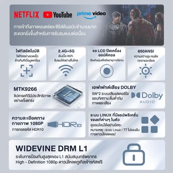 โปรเจคเตอร์ wanbo TT 100" รูปที่ 9