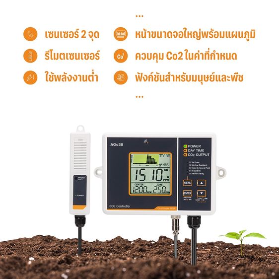 Co2 Meter รูปที่ 4