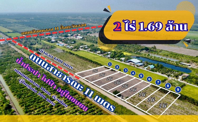 ขายที่ดินทำเลทอง คลอง 11 หนองเสือ ปทุมธานี ราคาถูก ไร่ละไม่ถึง 1 ล้าน เหมาะสร้างโกดัง บ้านสวน หรือคลังสินค้า