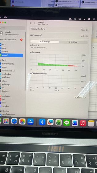 MacBook Pro (13-inch, 2019) - A2159 Core I7 RAM 16G SSD 256G  รูปที่ 3
