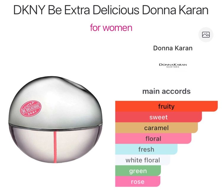 DKNY Be Extra Delicious EDP 100  ml  No box น้ำหอมแท้ ส่งฟรี  รูปที่ 2
