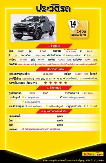 Isuzu D-MAX 2020 3.0 Vcross M 4WD Pickup ดีเซล ไม่ติดแก๊ส เกียร์อัตโนมัติ ดำ รูปที่ 2