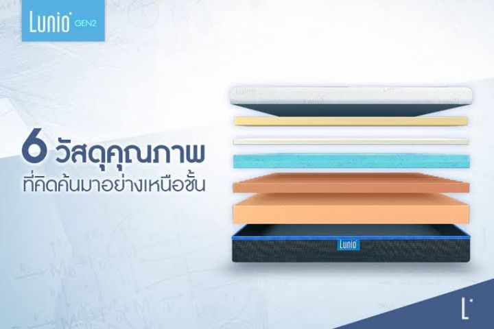 เตียงพร้อมที่นอนยางพารา LUNIO GEN2 นุ่มสบายสไตล์อวกาศ สภาพดี รูปที่ 4