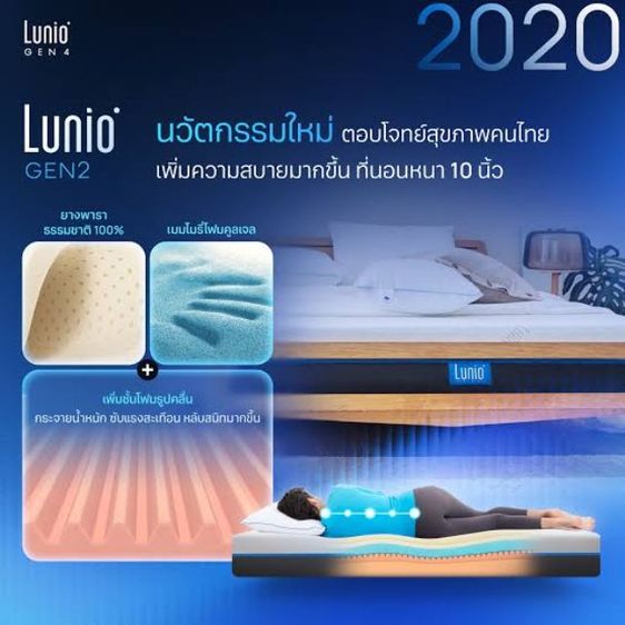 เตียงพร้อมที่นอนยางพารา LUNIO GEN2 นุ่มสบายสไตล์อวกาศ สภาพดี รูปที่ 5