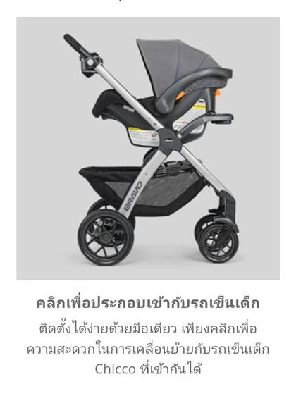 Chicco KeyFit 30  รูปที่ 17