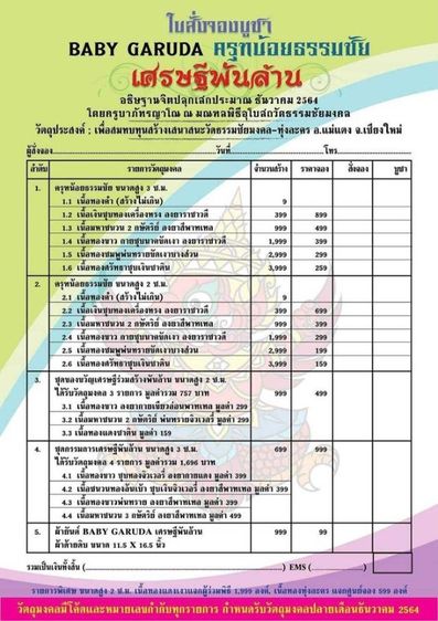 พญาครุฑหล่อลอยองค์ ครุฑน้อยธรรมชัย เศรษฐีพันล้าน  วัดธรรมชัยมงคล จ.เชียงใหม่ เนื้อชุบทองลงยา
พิมพ์ใหญ่ ขนาดสูง 3 CM รูปที่ 5