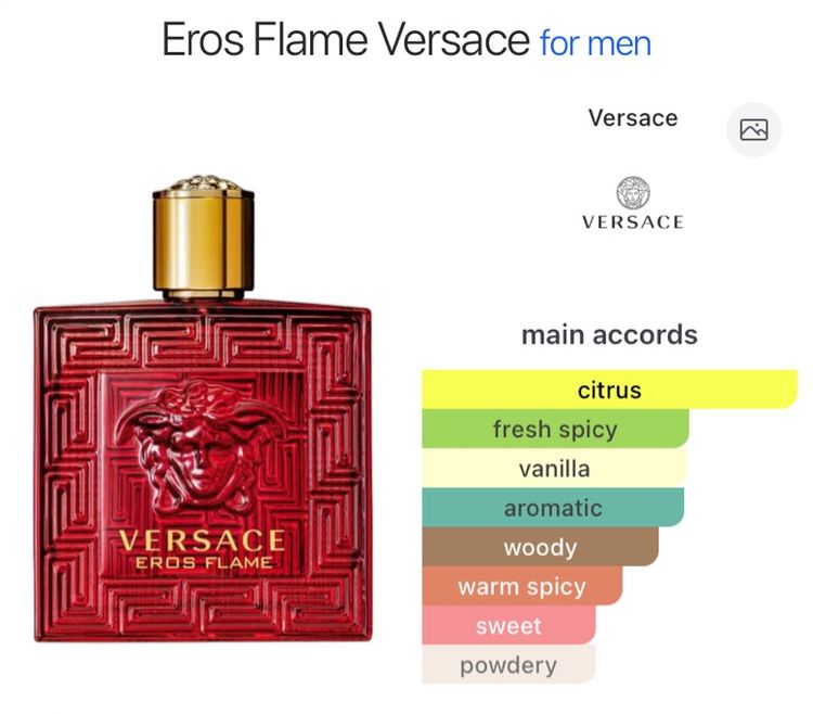 Versace EROS FLAME EDP 100ml  TESTER Box น้ำหอมแท้ ส่งฟรี รูปที่ 2