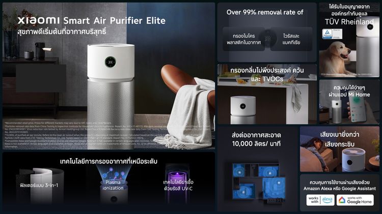 ขาย Xiaomi Smart Air Purifier Elite มือสอง พร้อมไส้กรองใหม่ รูปที่ 3