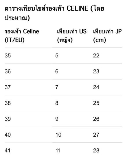 รองเท้าเซลีน Used SNEAKER WITH TOECAP INCANVAS AND CALFSKIN 
SIZE 37  (รุ่นลิซ่าใส่)  รูปที่ 9