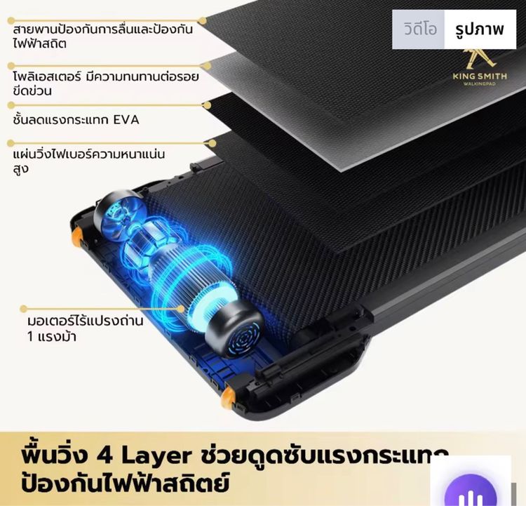 ลู่วิ่งไฟฟ้า พับได้ Kingsmith  รูปที่ 6