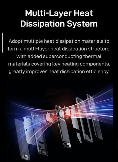 มือถือเกมมิ่ง 5G รูปที่ 7