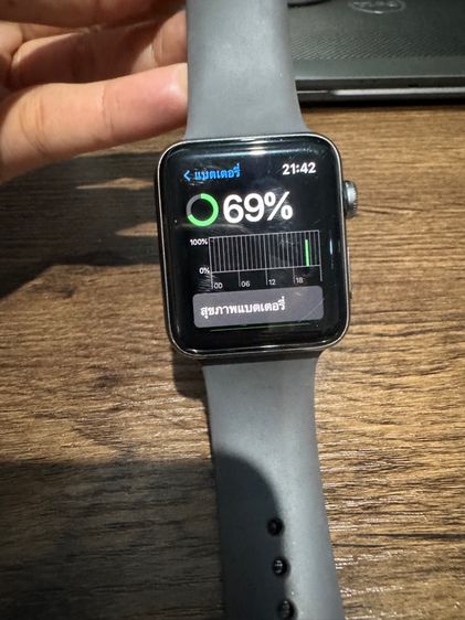 แอปเปิ้ลวอช ซีรี่3 42m  รูปที่ 3