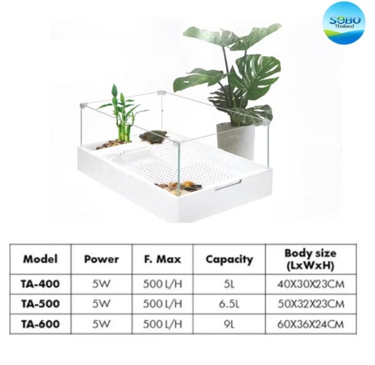 ตู้เลี้ยงเต่า มีกรอง รูปที่ 3