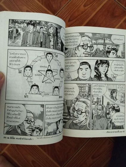 หนังสือการ์ตูนซังโด คนกล้าท้าโหงวเฮ้ง 8 เล่มจบ รูปที่ 4