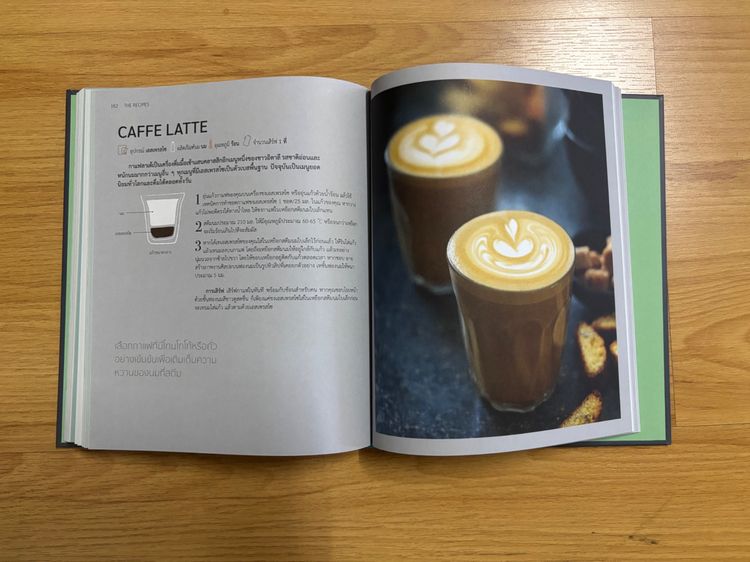 หนังสือ THE COFFEE BOOK (ปกแข็ง) รูปที่ 4