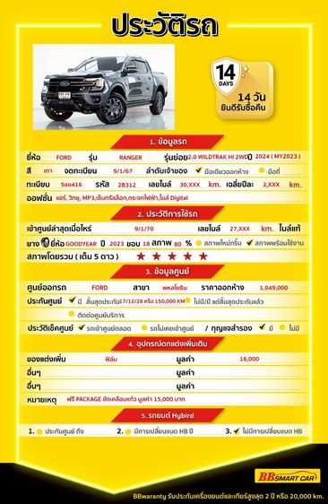 Ford Ranger 2024 2.0 Turbo Hi-Rider Wildtrak Pickup ดีเซล ไม่ติดแก๊ส เกียร์อัตโนมัติ เทา รูปที่ 2