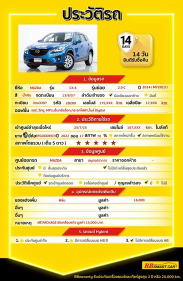 Mazda CX-5 2014 2.0 C Utility-car เบนซิน ไม่ติดแก๊ส เกียร์อัตโนมัติ น้ำเงิน รูปที่ 2