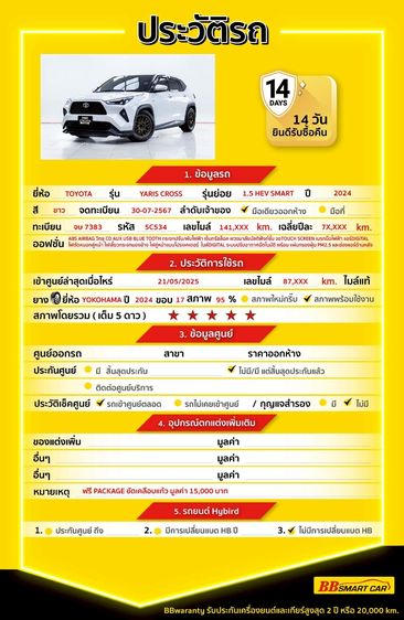 Toyota Yaris Cross 2024 1.5 HEV Smart Utility-car ไฮบริด ไม่ติดแก๊ส เกียร์อัตโนมัติ ขาว รูปที่ 2