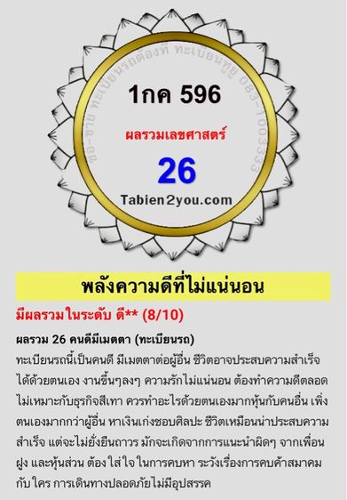 ทะเบียน 1กค 596 รูปที่ 3