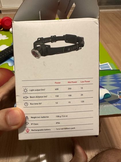 ไฟฉายคาดศีรษะ LEDLENSER MH10 รูปที่ 5