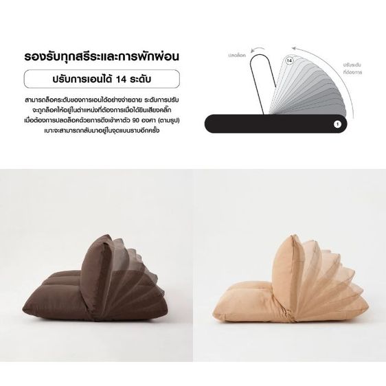 โซฟาเบาะรองนั่ง Muji 3 ที่นั่ง รูปที่ 7