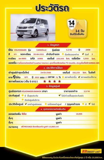 Volkswagen Caravelle 2008 3.2 V6 Utility-car เบนซิน ไม่ติดแก๊ส เกียร์อัตโนมัติ เทา รูปที่ 2
