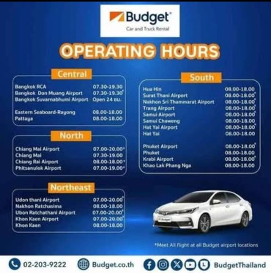 คูปองรถเช่า Budget Group A รูปที่ 4