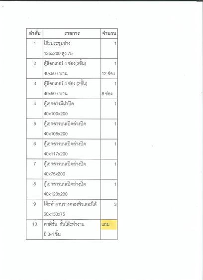 ขายอุปกรณ์สำนักงาน ตู้ โต๊ะ (เกรดและคุณภาพแบบสั่งทำ) รูปที่ 10