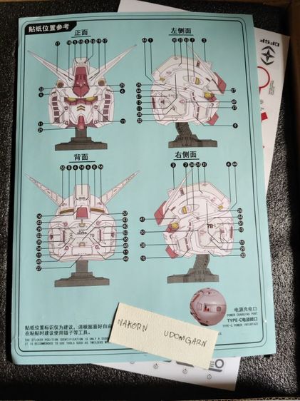 หมวกกันดั้ม สวมหัวได้ รูปที่ 4