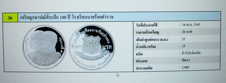 เหรียญ20บาทขัดเงา 100ปีโรงเรียนนายร้อยตำรวจ รูปที่ 3