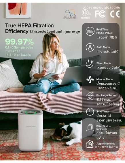🔥สูดอากาศสวิสในคอนโด ค่าไฟแค่ 15฿ต่อเดือนด้วย เครื่องฟอก Airversa 97ตรม. USA จอPM2.5แม่น เล็กเงียบไฟ เชื่อม iPhone รูปที่ 4