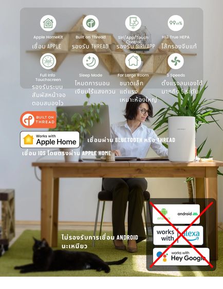 🔥สูดอากาศสวิสในคอนโด ค่าไฟแค่ 15฿ต่อเดือนด้วย เครื่องฟอก Airversa 97ตรม. USA จอPM2.5แม่น เล็กเงียบไฟ เชื่อม iPhone รูปที่ 6