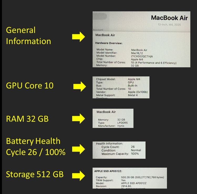 MacBook Air M4 13" (32GB, 512GB) รูปที่ 4