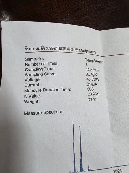 เหรียญที่ระลึกสวนหลวง ร.9 ในหลวงฯ พระราชินีฯ เนื้อทองคำ 99.99 หนัก 2 บาท ปี 2535 สวยหายากมาก น่าสะสม สร้างน้อย 999 เหรียญทั่วประเทศ พร้อมส่ง รูปที่ 4