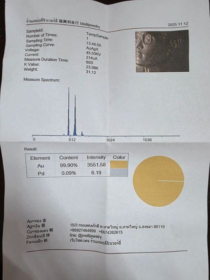 เหรียญที่ระลึกสวนหลวง ร.9 ในหลวงฯ พระราชินีฯ เนื้อทองคำ 99.99 หนัก 2 บาท ปี 2535 สวยหายากมาก น่าสะสม สร้างน้อย 999 เหรียญทั่วประเทศ พร้อมส่ง รูปที่ 3
