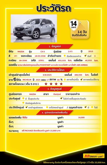 Mazda CX-5 2015 2.0 S Utility-car เบนซิน ไม่ติดแก๊ส เกียร์อัตโนมัติ เทา รูปที่ 2