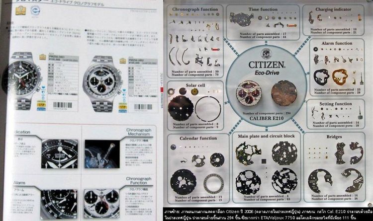 CITIZEN Promaster E210 Cal. 2100 โครโนกราฟ ไทเทเนียม PMZ56-2852 รุ่นท็อปสุด JDM รูปที่ 2