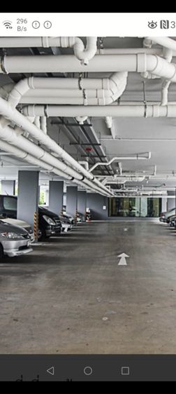 ตกแต่งครบ อื่นๆ 2019 ขายคอนโดแม็กซี่ พหลโยธิน 34 รูปที่ 3