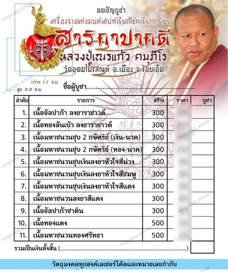สาริกาปากดี หัวใจนะอกแตก
✨ 
วัดอุดมไพรสณฑ์ จ.ร้อยเอ็ด
รายการที่ 2 เนื้อทองล้นเบ้า ลงยาราชาวดี
หมายเลข 14 จัดสร้างเพียง 300 องค์ รูปที่ 7