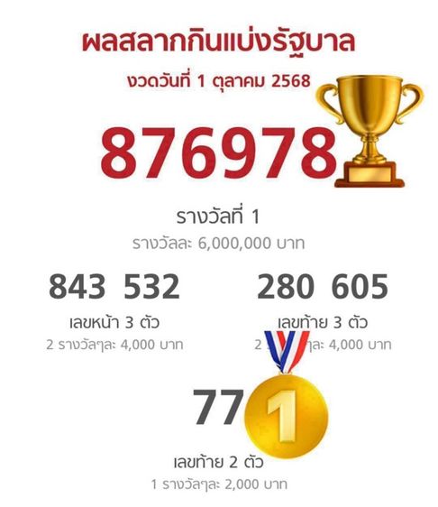 ทะเบียนสวย ทะเบียนมงคล รูปที่ 3