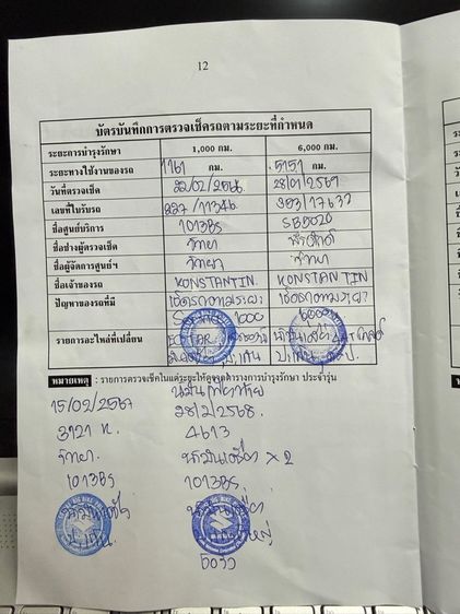 Burgman400  รูปที่ 12