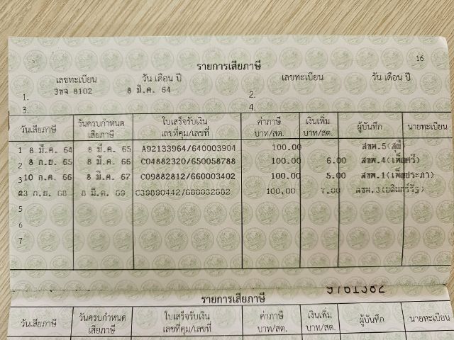 Honda Click i150 รูปที่ 11