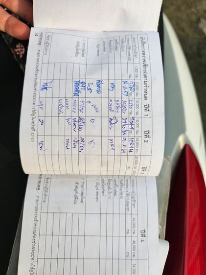 Honda Click i150 รูปที่ 12