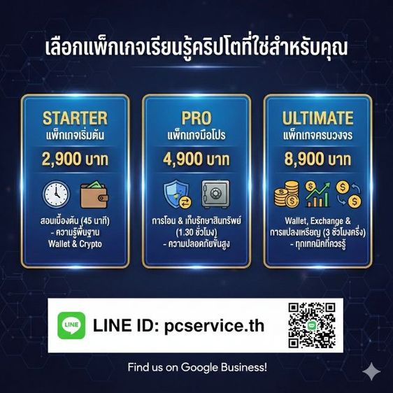 สอนใช้ Crypto Wallet และ Exchange
สอนคริปโต Wallet ความปลอดภัยดิจิทัล