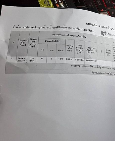 ขายที่ดินตาบอดมีทางเข้า 1 เมตร แพรกษา สมุทรปราการ